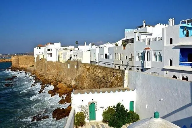 Panorama De Maria